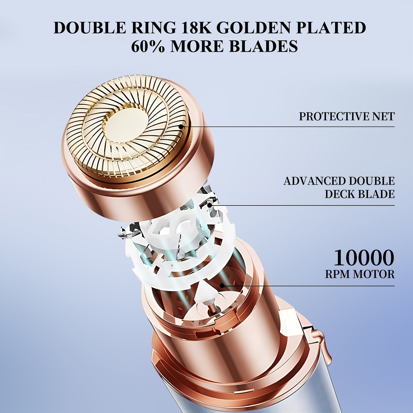 Depilador Cargable Para Todo el cuerpo incluyendo la cara