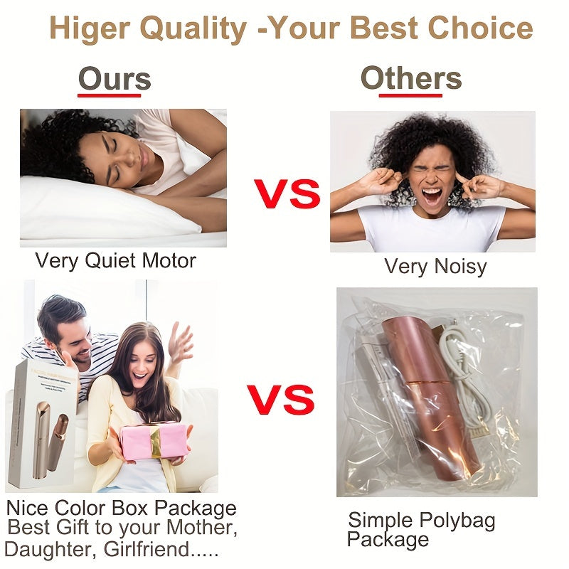 Depilador Cargable Para Todo el cuerpo incluyendo la cara